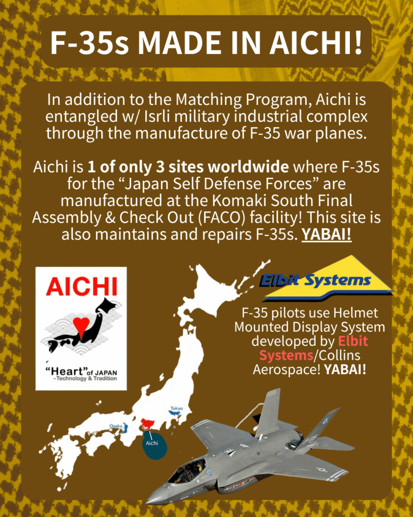 F-35S MADE IN AICHI!

In addition to the Matching Program, Aichi is entangled w/ Isrli military industrial complex through the manufacture of F-35 war planes.

Aichi is 1 of only 3 sites worldwide where F-35s for the “Japan Self Defense Forces” are manufactured at the Komaki South Final Assembly & Check Out (FACO) facility! This site is also maintains and repairs F-35s. YABAI!

[Image on left of a poster, which says AICHI in red on a white background, with a black silhouette map of Japan beneath, and a heart which ends in a point on the Aichi region. Underneath, it says "Heart" of Japan ~ Technology & Tradition]

[To its right, A large white silhouette of Japan with the regions of Osaka & Tokyo highlighted in blue and labelled, and the region of Aichi highlighted in red and labelled]

[On the right, the Elbit Sysems logo]

F-35 pilots use Helmet Mounted Display System developed by Elbit Systems/Collins Aerospace! YABAI!

[An image of an F35 bursting out of the frame at the bottom]