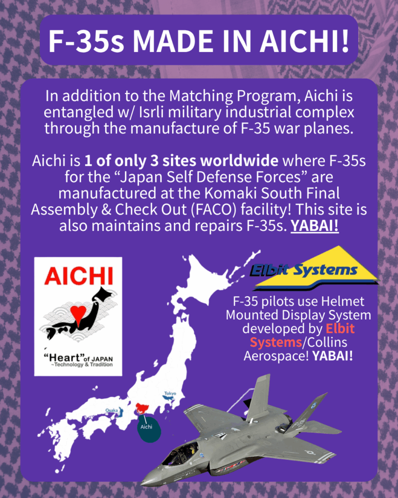 F-35S MADE IN AICHI!

In addition to the Matching Program, Aichi is entangled w/ Isrli military industrial complex through the manufacture of F-35 war planes.

Aichi is 1 of only 3 sites worldwide where F-35s for the “Japan Self Defense Forces” are manufactured at the Komaki South Final Assembly & Check Out (FACO) facility! This site is also maintains and repairs F-35s. YABAI!

[Image on left of a poster, which says AICHI in red on a white background, with a black silhouette map of Japan beneath, and a heart which ends in a point on the Aichi region. Underneath, it says "Heart" of Japan ~ Technology & Tradition]

[To its right, A large white silhouette of Japan with the regions of Osaka & Tokyo highlighted in blue and labelled, and the region of Aichi highlighted in red and labelled]

[On the right, the Elbit Sysems logo]

F-35 pilots use Helmet Mounted Display System developed by Elbit Systems/Collins Aerospace! YABAI!

[An image of an F35 bursting out of the frame at the bottom]