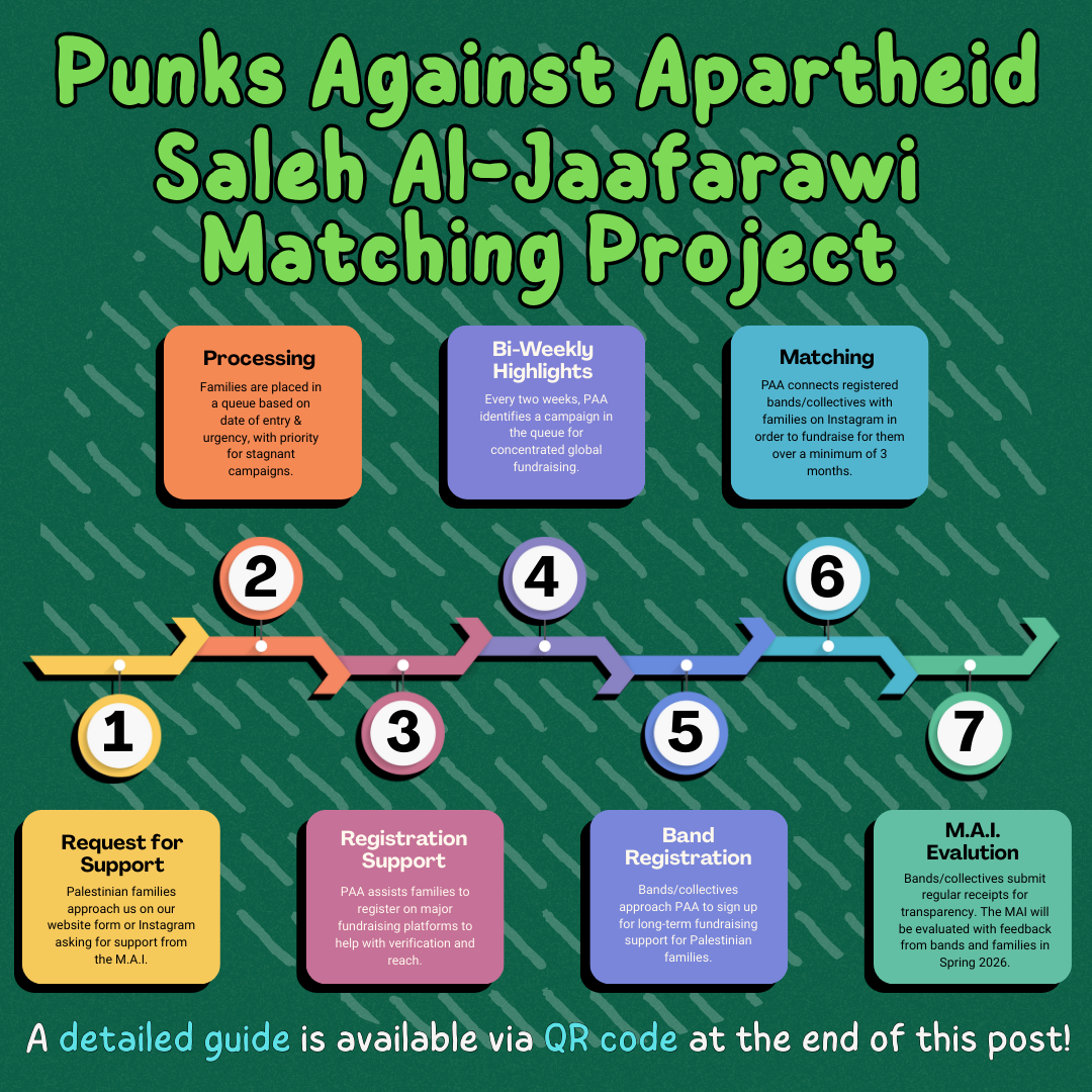 Punks Against Apartheid
Saleh Al-Jaafarawi
Matching Project
A flow chart depicting several multi-coloured 'steps'.
1 - Request for Support
Palestinian families approach us on our website form or Instagram asking for support from the M.A.I.
2 - Processing
Families are placed in a queue based on date of entry & urgency, with priority for stagnant campaigns.
3 - Registration Support
PAA assists families to register on major fundraising platforms to help with verification and reach.
4 - Bi-Weekly Highlights
Every two weeks, PAA identifies a campaign in the queue for concentrated global fundraising.
5 - Band Registration
Bands/collectives approach PAA to sign up for long-term fundraising support for Palestinian families.
6 - Matching
PAA connects registered bands/collectives with families on Instagram in order to fundraise for them over a minimum of 3 months.
7 - M.A.I.
Evalution
Bands/collectives submit regular receipts for transparency. The MAI will be evaluated with feedback from bands and families in Spring 2026.
A detailed guide is available via QR code at the end of this post!