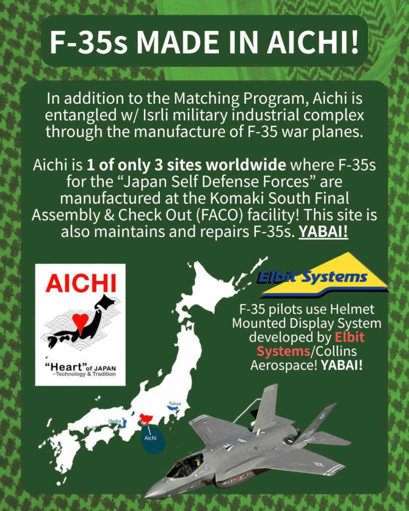 F-35S MADE IN AICHI!

In addition to the Matching Program, Aichi is entangled w/ Isrli military industrial complex through the manufacture of F-35 war planes.

Aichi is 1 of only 3 sites worldwide where F-35s for the “Japan Self Defense Forces” are manufactured at the Komaki South Final Assembly & Check Out (FACO) facility! This site is also maintains and repairs F-35s. YABAI!

[Image on left of a poster, which says AICHI in red on a white background, with a black silhouette map of Japan beneath, and a heart which ends in a point on the Aichi region. Underneath, it says "Heart" of Japan ~ Technology & Tradition]

[To its right, A large white silhouette of Japan with the regions of Osaka & Tokyo highlighted in blue and labelled, and the region of Aichi highlighted in red and labelled]

[On the right, the Elbit Sysems logo]

F-35 pilots use Helmet Mounted Display System developed by Elbit Systems/Collins Aerospace! YABAI!

[An image of an F35 bursting out of the frame at the bottom]
