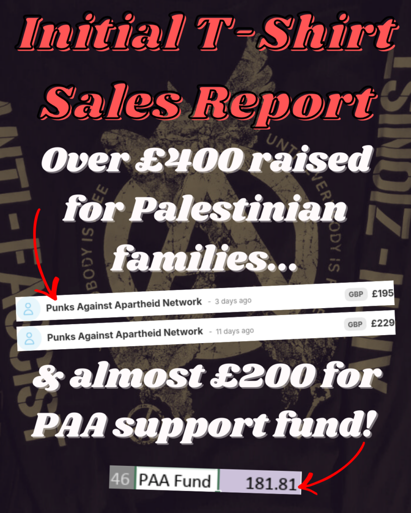 Initial T-Shirt Sales Report

Over £400 raised for Palestinian families...

[red arrow pointing to two screenshots, showing: Punks Against Apartheid Network - 3 days ago - GBP £195 & Punks Against Apartheid - 11 days ago - GBP £229 respectively]

& almost £200 for PAA support fund! 

[red arrow pointing to a screenshot of a spreadsheet showing '46 - PAA Fund - 181.81]

Background: faded image of a A long sleeve T-shirt with a large rough circle (A) with three large doves emerging in triangle formation from the tips of Thea, with the bottom two doves holding a peace sign and a large key on the left and right respectively. On the edge of the (A) it says NOBODY IS FREE//UNTIL EVERYBODY IS FREE on the left and right respectively. And on the left (the right arm), it says ANTI-FASCIST; on the right (the left arm) it says ANTI-ZIONIST.