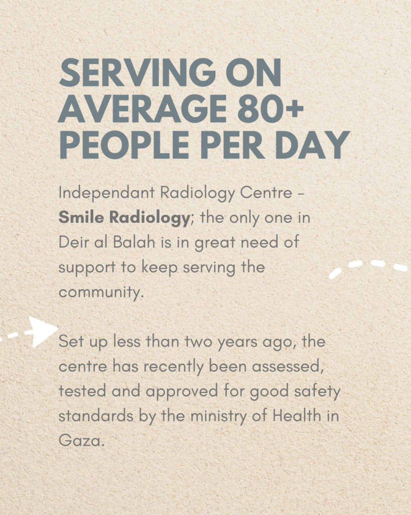serving on average 80+ people per day

Independant Radiology Centre - Smile Radiology; the only one in Deir al Balah is in great need of support to keep serving the community.

Set up less than two years ago, the centre has recently been assessed, tested and approved for good safety standards by the ministry of Health in Gaza.

