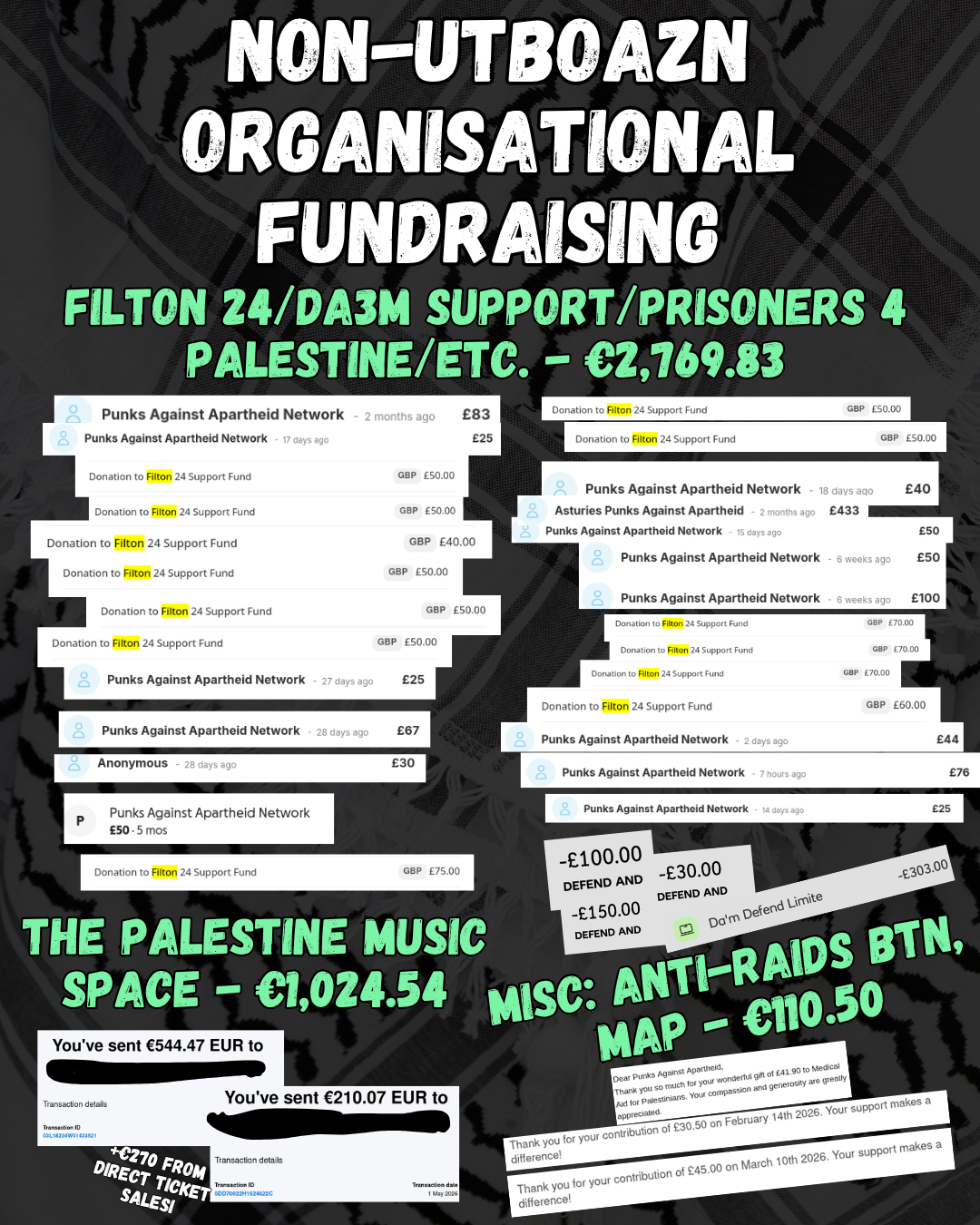NON-UTBOAZN ORGANISATIONAL FUNDRAISING
Filton 24/da3m support/Prisoners 4 palestine/etc. - €2,769.83
the Palestine music
Space - €1,024.54
MISC: anti-raids btn,
MAP - €110.50