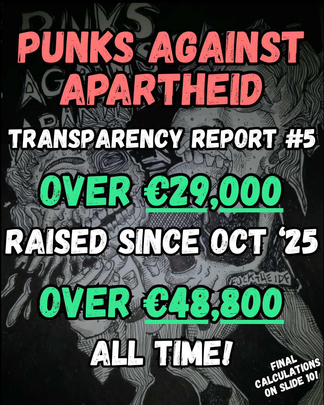 Punks against apartheid
Transparency Report #5
OVER €29,000
raised SINCE OCT ‘25
OVER €48,800
all time!
Final calculations on slide 10!